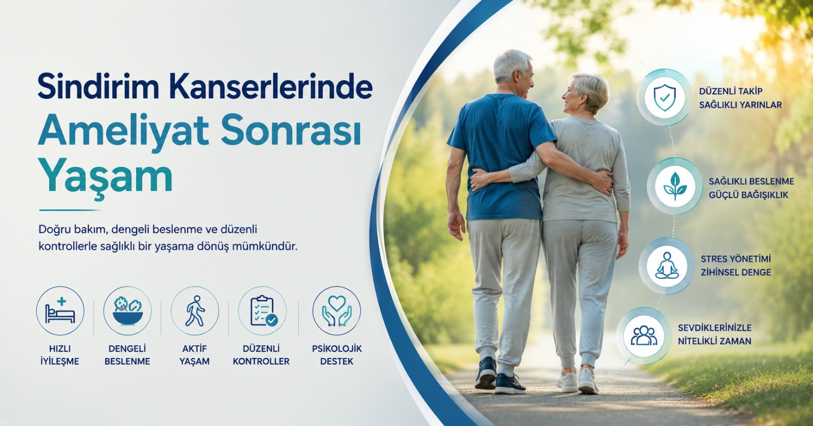 Sindirim kanserlerinde ameliyat sonrası yaşam: yürüyüş yapan yaşlı çift ve iyileşme adımları
